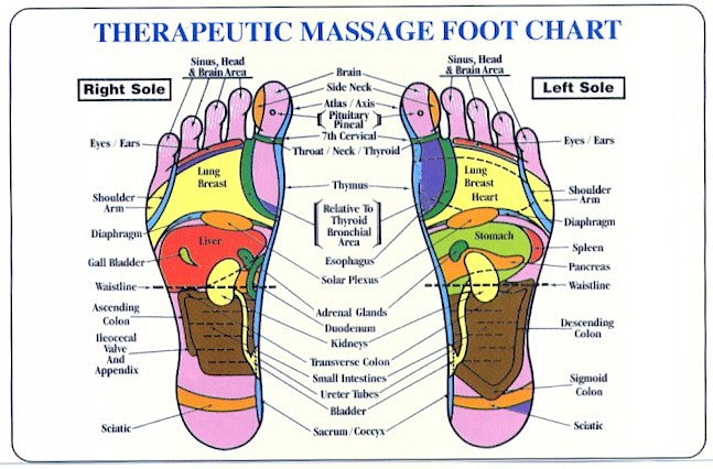 Massage Slippers