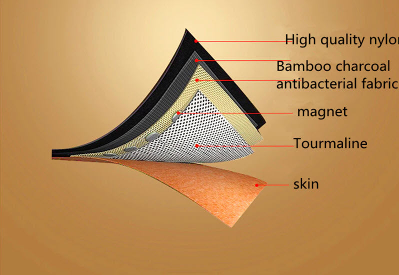 Self Heating Neck Pad