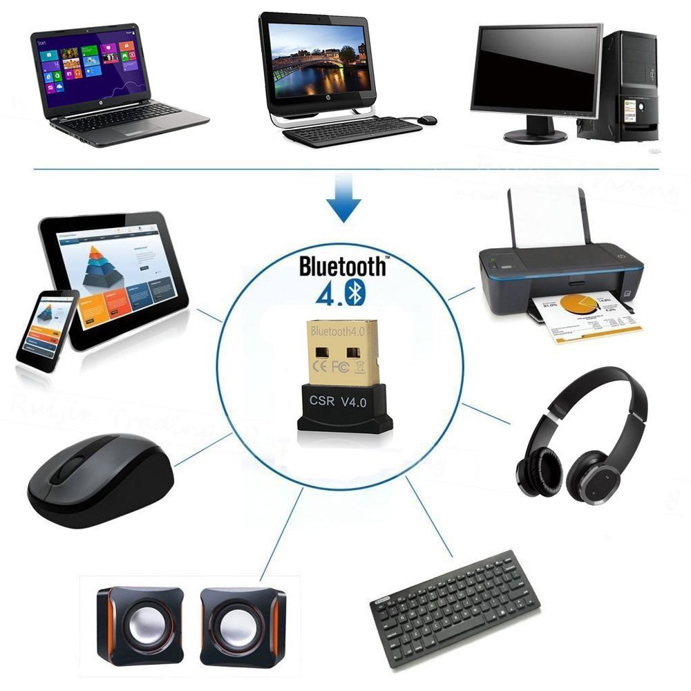 Mini USB 4.0 With CD